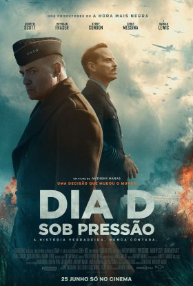 Dia D: Sob Pressão